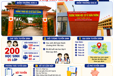 TUYỂN SINH VÀO LỚP 6 NĂM HỌC 2026-2027